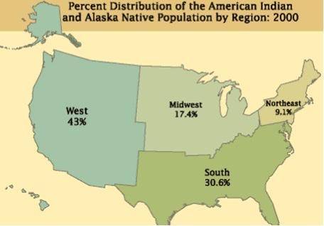 This map is suggesting that: *

4 points
There are fewer people in the South than the Northeast.
M