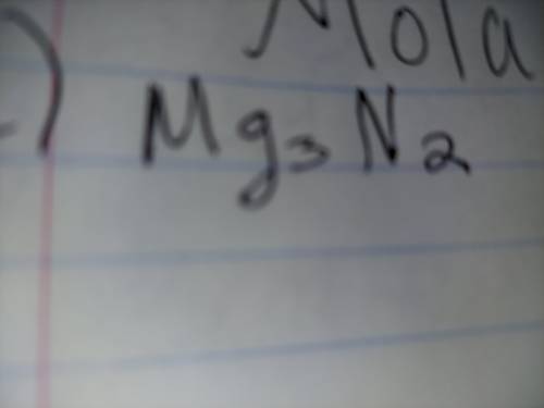 Does anyone know what the molar mass is