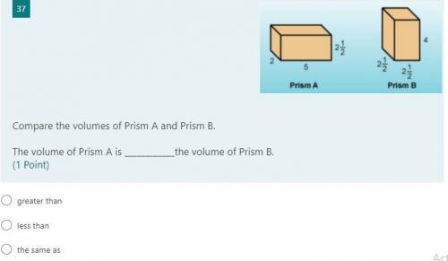Compare the volumes of Prism A and Prism B.

The volume of Prism A is ____________the volume of Pr