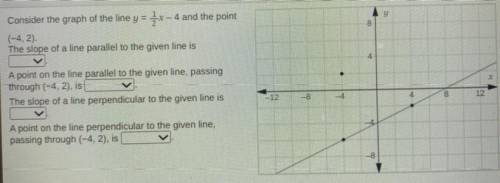Consider the graph of the line y = 1/2x - 4 and the point

(4,2).
The slope of a line parallel to
