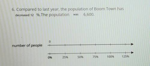 Compared to last year, the population of Boom Town has decreased 12%. The population was 6,600. ​
