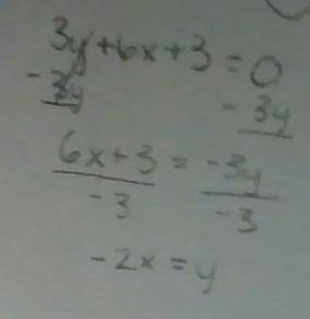 Consider 3y+6x+3 in the form y= ax+b. Find the constants a and b.
