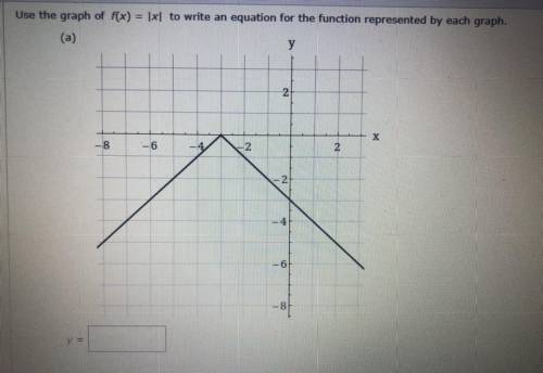 Pls answer asap

Use the graph of f(x) = [x] to write an equation for the function represented by