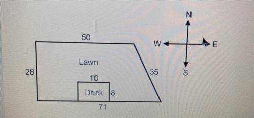 In the scale drawing, what will the length of the south side of the backyard be?