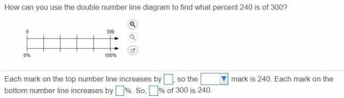 How can you use the double number line diagram to find what percent 240 is of 300​?