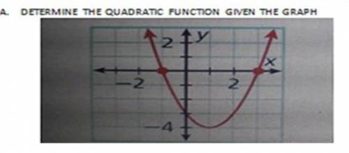 Determine the quadratic function given the graph​