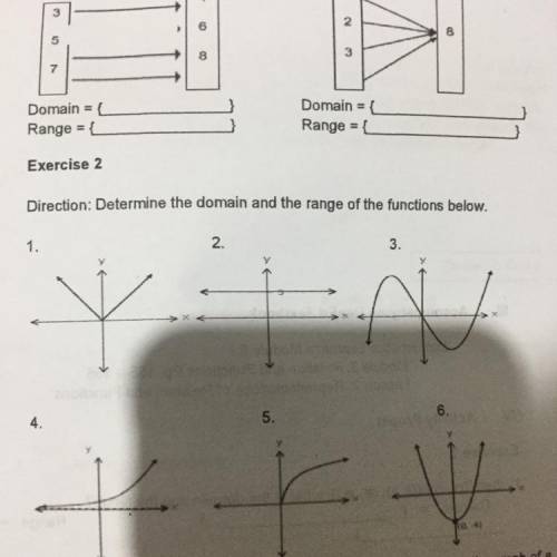Direction: Determine the domain and the range of the functions below.