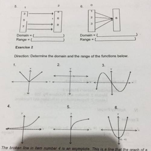 How to determine the domain and the range here? I really need answers now! Please!