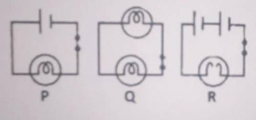 ☝️ question pic

a.Identify the circuit diagram in which the bulb does not light up and give reaso