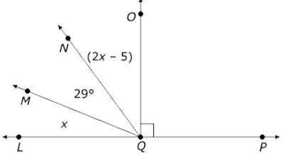 In the figure below, Angle OQP is a right angle. What is the measure of Angle LQM?

answer options