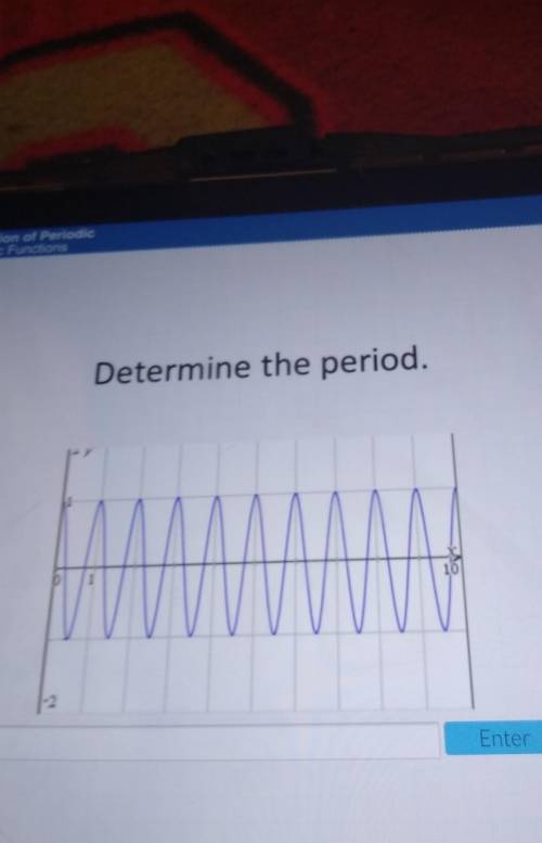 Periodic Functions Determine the period. 10 0 Enter number is the answer help me as soon as possibl
