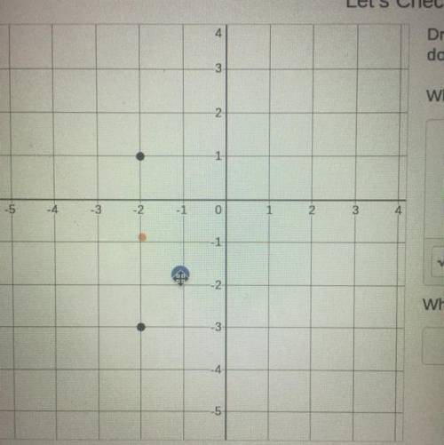 If you drag the blue dot to the midpoint between the black dots.what is the exact coordinate of the