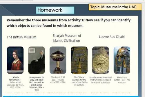 Topic 
Museum in the UAE