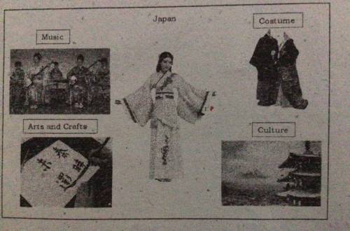 Help please!

1. How are these aspects of Japanese culture influenced by history?
2. How do these