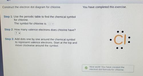 Construct the electron dot diagram for chlorine. You have completed this exercise. Step 1: Use the
