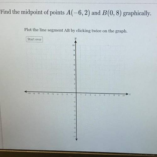 Find the midpoint of points A(-6,2) & B(0,8) graphically.