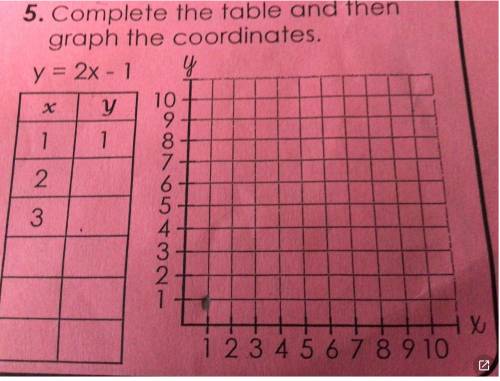 Just complete the table pls I can do the graph pls just help meeeeeee thank u so much whoever don’t