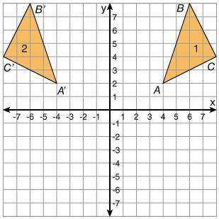 R (3, 2), S (5, -2), and T (6, 0) are the coordinates of a triangle's vertices. If the triangle is