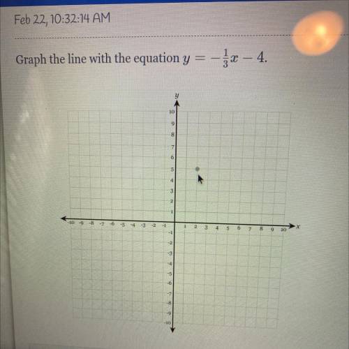 Graph the line with the equation y= - 1/3 x -4?