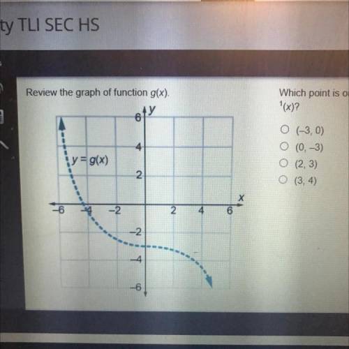 Review the graph of function g(x).

Which point is on the graph of the inverse function g(x)?
(-3,
