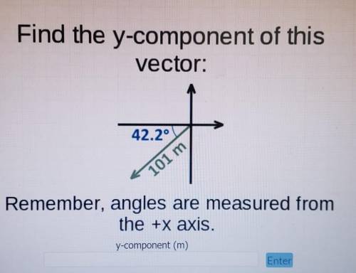 Find the y-component of this

vector:42.2°101 mRemember, angles are measured fromthe +x axis.y-com