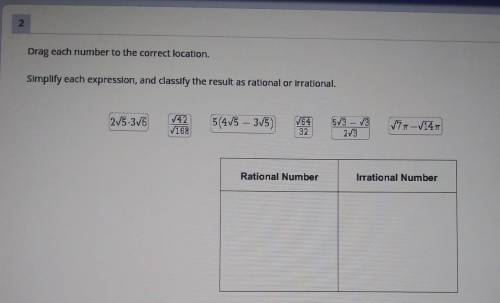 2 Drag each number to the correct location. Simplify each expression, and classify the result as ra