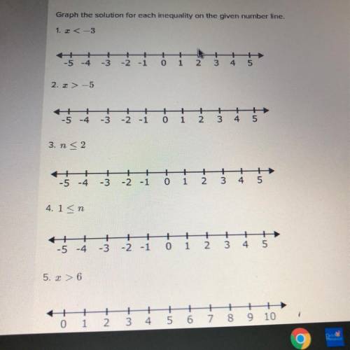 1.X<-3
2.x>-5
3. n< 
4. 1
5. X> 6