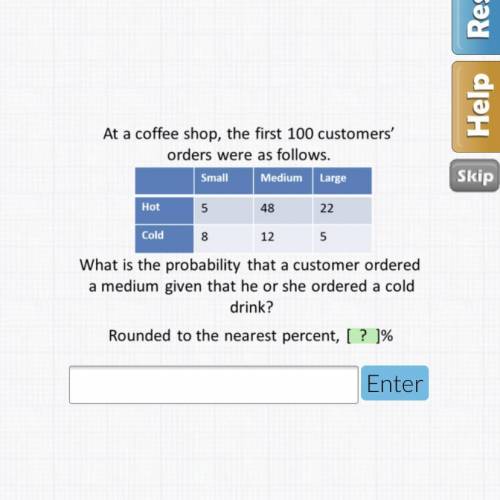 What is the probability that a costumer ordered a medium given that he or she ordered a cold drink?