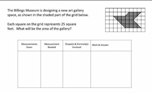 The Billings Museum is designing a new art gallery

space, as shown in the shaded part of the grid