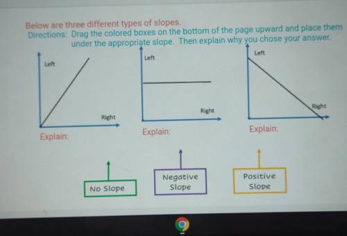 Below are three different types of slopes. Directions: Drag the colored boxes on the bottom of the