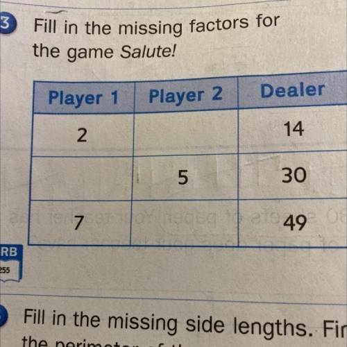 Fill in the missing factors for

the game Salute!
Dealer
Player 1
Player 2
2
14
5
30
19 7
7.
249
B