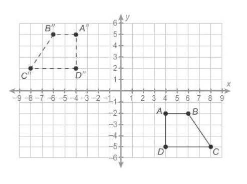 Trapezoid ABCD is congruent to trapezoid A′′B′′C′′D′′ .

Which sequence of transformations could h