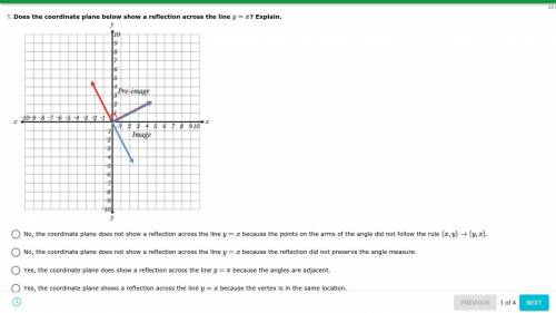 Does the coordinate plane below show a reflection across the line? Explain.