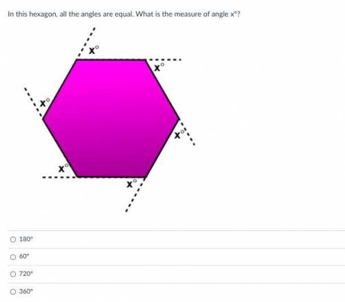 In this hexagon, all the angles are equal. What is the measure of angle x°?