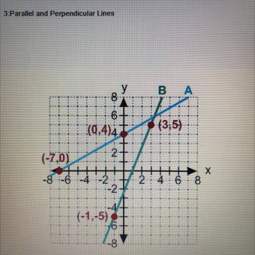 What is the slope of a line parallel to line A?￼
A. -4/7
B. -7/4
C. 4/7
D. 7/4