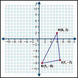 Translate triangle HIK 4 units to the right and 1 unit up.

What are the coordinates of the vertic