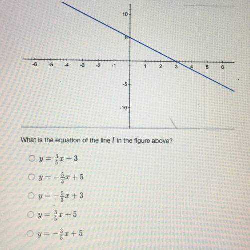 What is the equation of the line l in the figure above?
