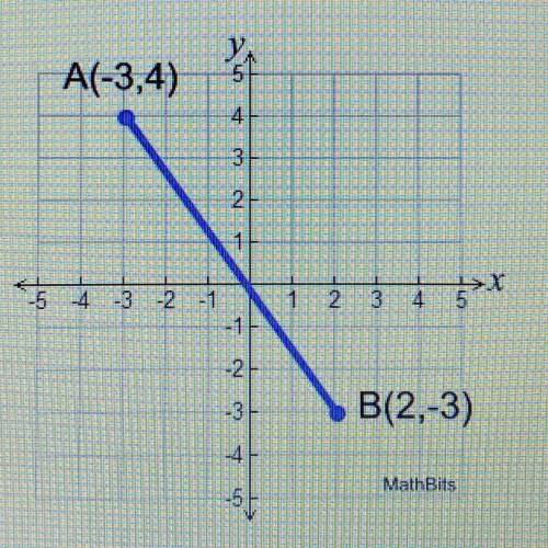 Find the length of the line segment.