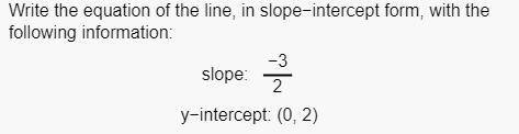 Write the equation of the line in the slope-intercept form, with the following information
