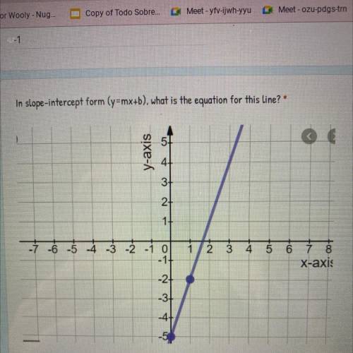 In Slope-intercept form (y=Mx+b), what is the equation for this line?