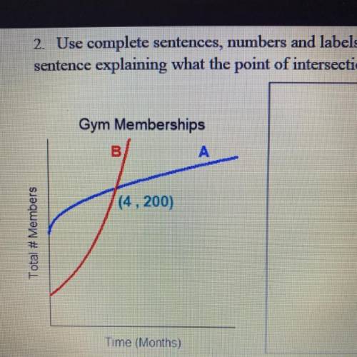 2. Use complete sentences, numbers and labels to describe the information on the graph. Include a