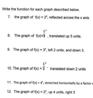 Write the function for each graph below.​