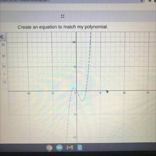 Create an equation to match my polynomial