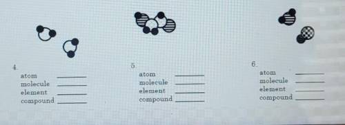 Directions: Look at each picture below. Each circle represents an atom. If they are touching, they