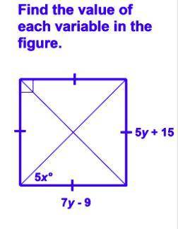 What is the x value in the figure