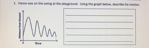 Vance was on the swing at the playground.Using the graph below ,describe hi motion.