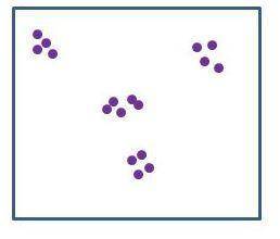 The diagram below shows a type of population dispersion. Each dot represents an individual of the p