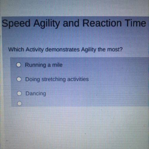 Which activities demonstrate ability the most?