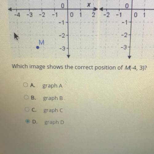 PLEASE HURRY! Which image shows the correct position of M (-4,3) I REALLY NEED HELP