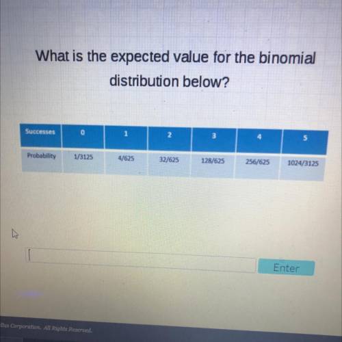 What is the expected value for the binomial
distribution below?